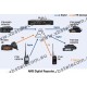 Yaesu - DR-1XE - Répétiteur VHF/UHF - Analogique-Numérique