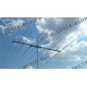 Optibeam - OB9-3WARC - 9 Element, 3 Band - 30 / 17 / 12