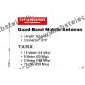 DIAMOND - CR-8900 - Mobil 4 bands