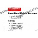 DIAMOND - CR-8900 - Quatre bandes Mobile