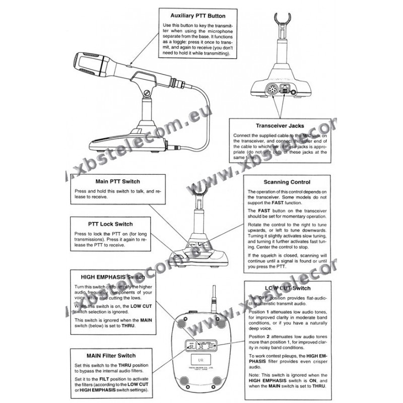 Yaesu Md 100 Schematic