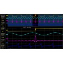 Oscilloscopes