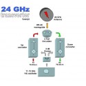 Interfaccia - Convertitore - Trasformatore - Surge Protector