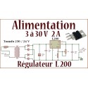 ALIMENTATION DE LABO