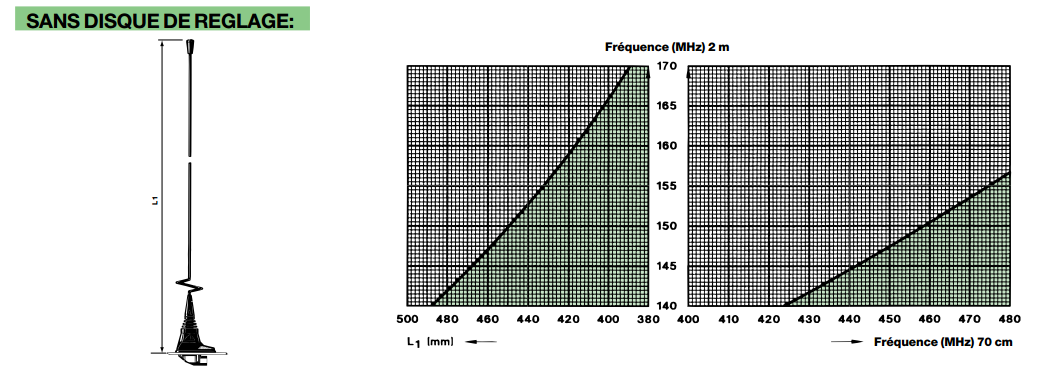 response_graph_no_disk